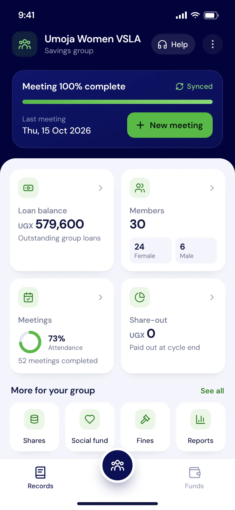 Chomoka app home screen: meeting complete and synced, loan balance, members by gender, attendance and share-out